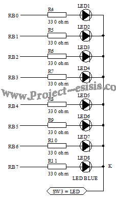 Project-1 Electronic (101)